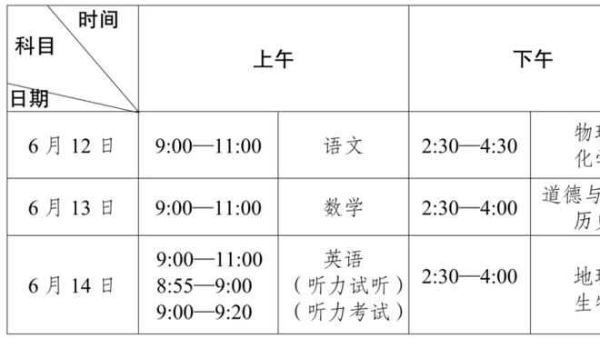 表现不佳！申京12中7得到14分9板5助 正负值-10