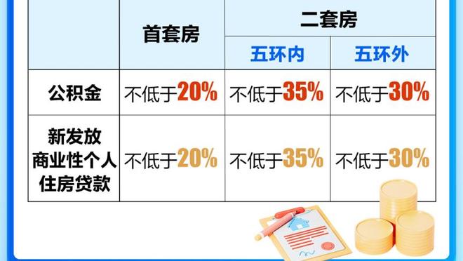 英媒：狼队对阵布伦特福德，阿森纳球探考察了内托和伊万-托尼